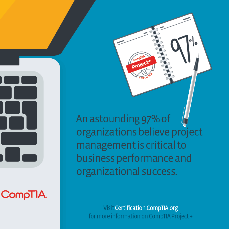 An astounding 97 percent of organizations believe project management is critical to business performance and organizational success.