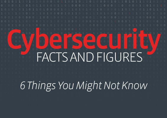 Cybersecurity Facts and Figures: 6 Things You Might Not Know