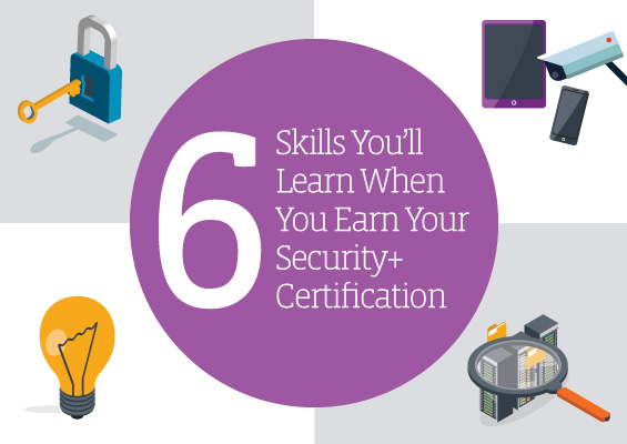 6 Skills You'll Learn When You Earn CompTIA Security+