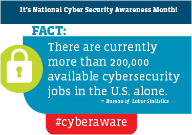 #cyberaware #comptia