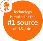 Technology is the #1 source of jobs